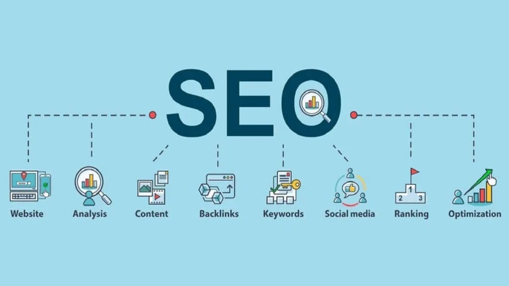 10 SEO Metrics To Focus On