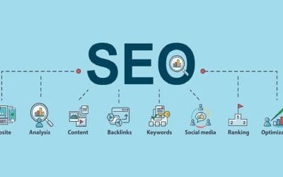 10 Seo Metrics To Focus On