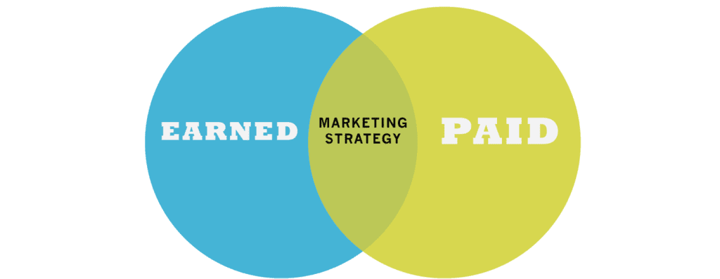Earned Media vs. Paid Media