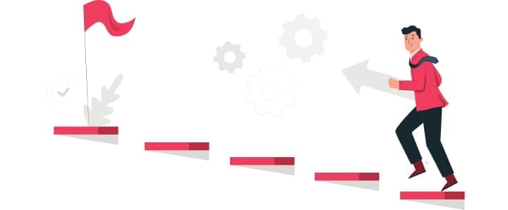 Content Marketing Content Marketing2
