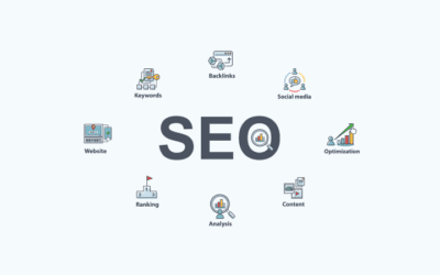 Understanding Seo: A Beginner’S Guide