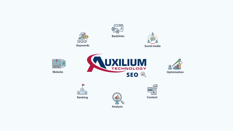 SEO For Services Business_ Auxilium For The Rescue