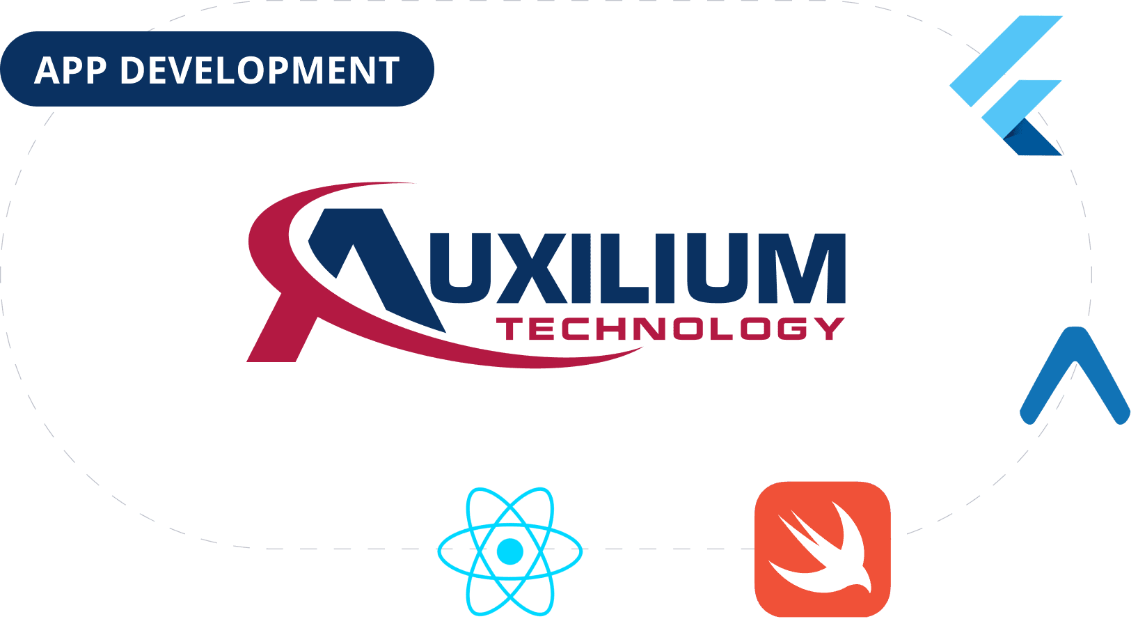 App Development App Development