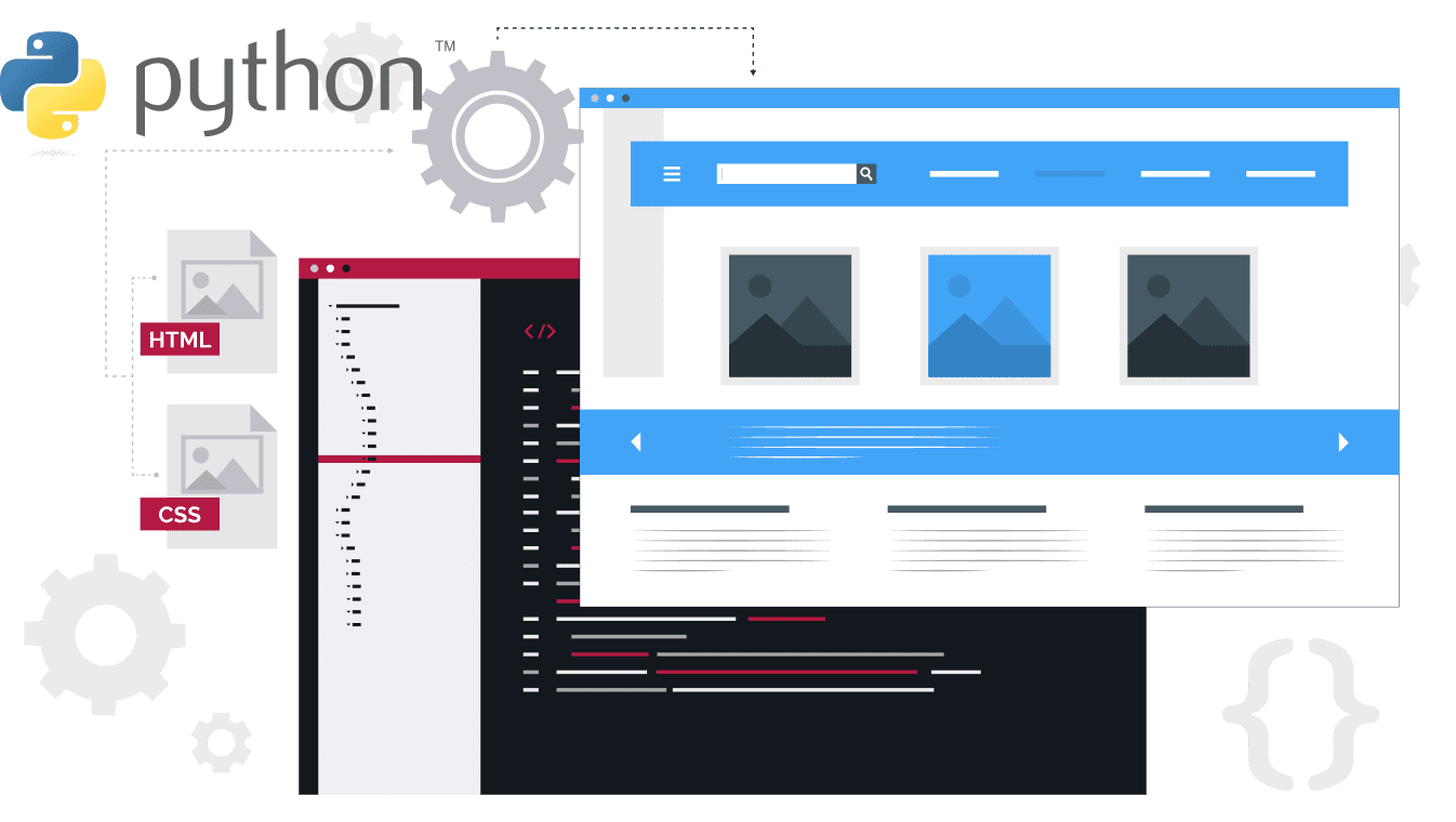 Python Software Development Services | Auxilium Technology