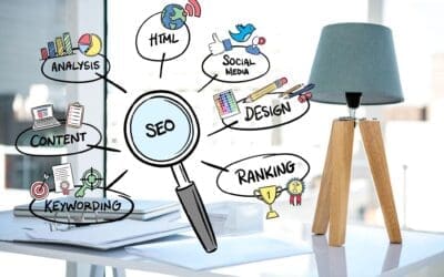 How To Create An Seo Content Strategy That Converts [2025]