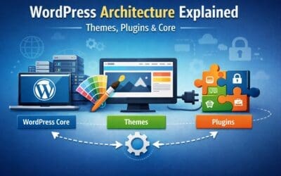 Home - Digital Marketing Agency 66 A Detailed Guide About Wordpress Architecture